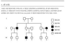 생물 최상 1회 문제지 첫 문항