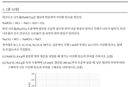 화학 상 1회 문제지 첫 문항