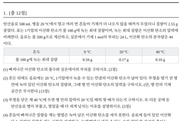 화학 상 2회 문제지 첫 문항