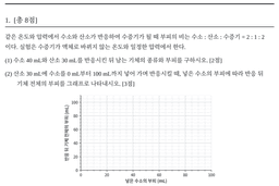 화학 중 1회 문제지 첫 문항