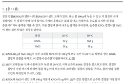 화학 최상 1회 문제지 첫 문항