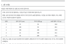 창의 유형 상 1회 문제지 첫 문항