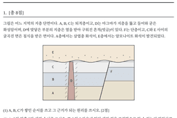 지구 중 1회 문제지 첫 문항